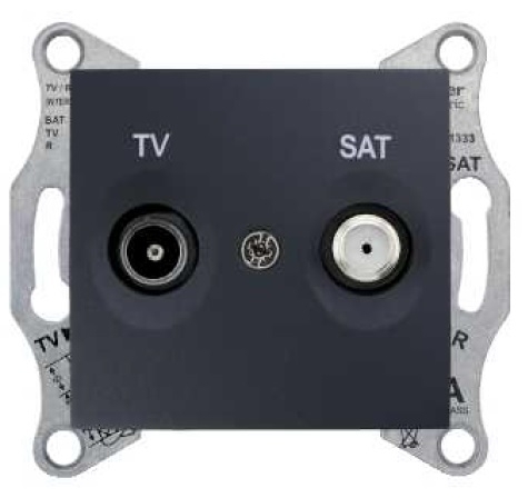 GNIAZDO TV/SAT KOŃCOWE, GRAFITOWE SEDNA - SDN3401670 - SCHNEIDER ELECTRIC
