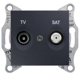 GNIAZDO TV/SAT KOŃCOWE, GRAFITOWE SEDNA - SDN3401670 - SCHNEIDER ELECTRIC