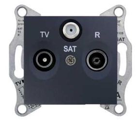 GNIAZDO RTV/SAT PRZELOTOWE 4DB, GRAFITOWE SEDNA - SDN3501470 - SCHNEIDER ELECTRIC